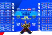 2026世界杯-Scout首秀引爆巴克莱中心，篮网主场见证王者归来！